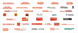 brand experience and communication design aachen