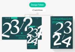  brand experience and communication design aachen